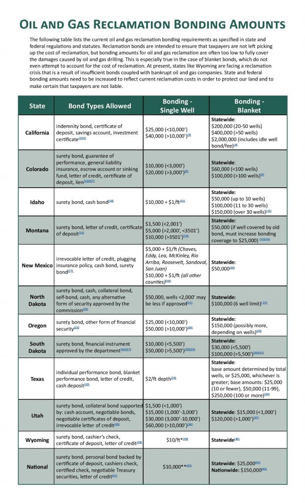 Bonding Amount Matrix (1)-page-001