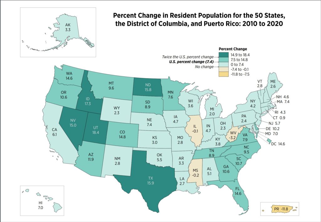 Percent change in US population by state