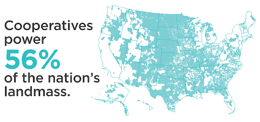 Rural electric cooperatives power 56% of the united states' landmass.
