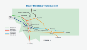 energy transmission lines and partners
